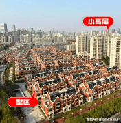 绿地分布多是栖身质量好的沉