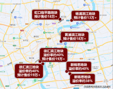 享淞宝成熟优良的人文教育配套